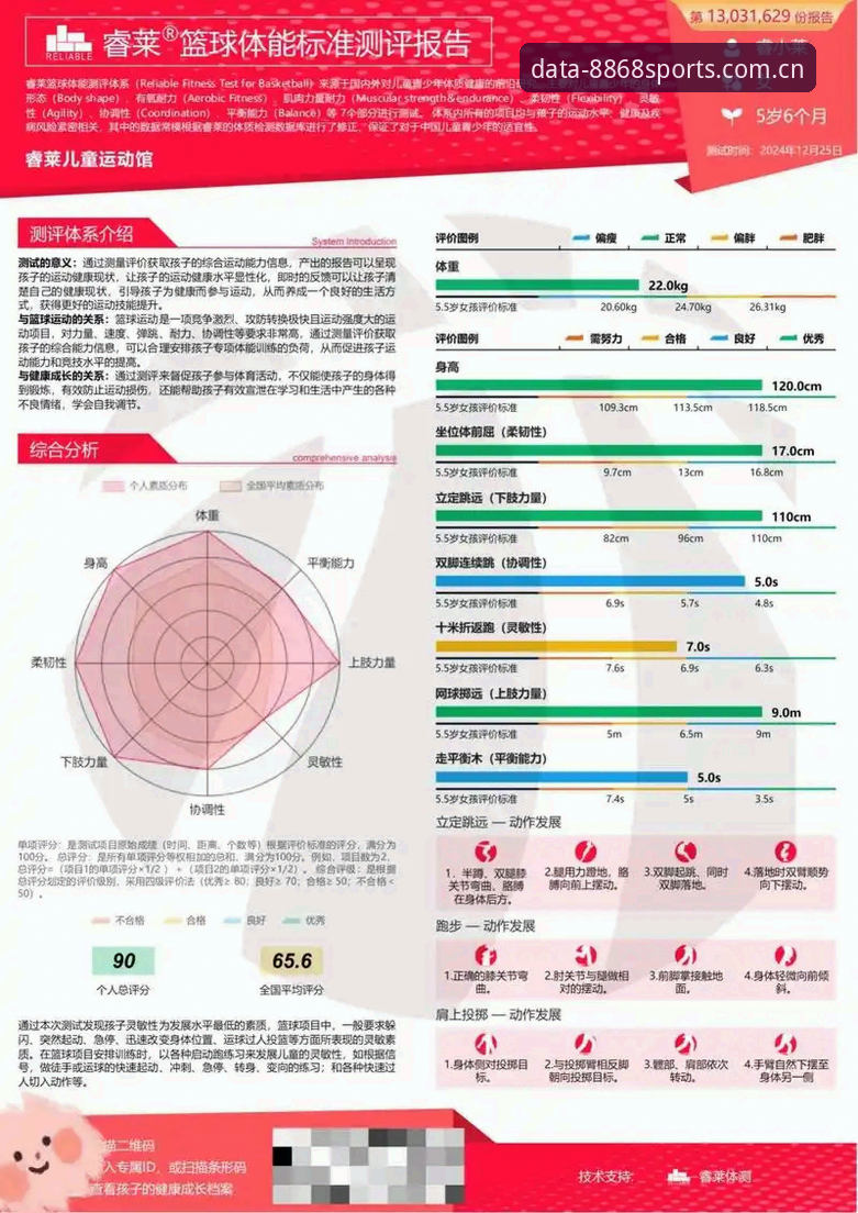 判断体育运行流畅的5个关键维度——基于8868体育平台的实际测试