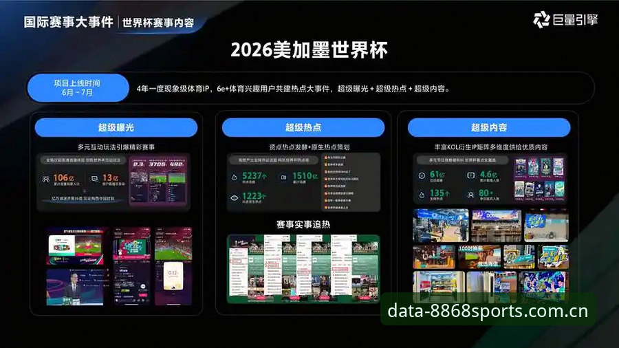 体育手机版 8868体育平台最新动态:体育手机版如何重塑赛事数据体验?